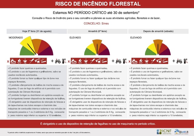 Risco de incendio florestal 1 640 450