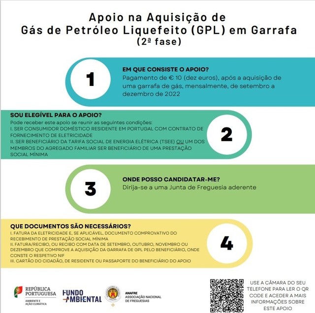 Gas 1 640 2500